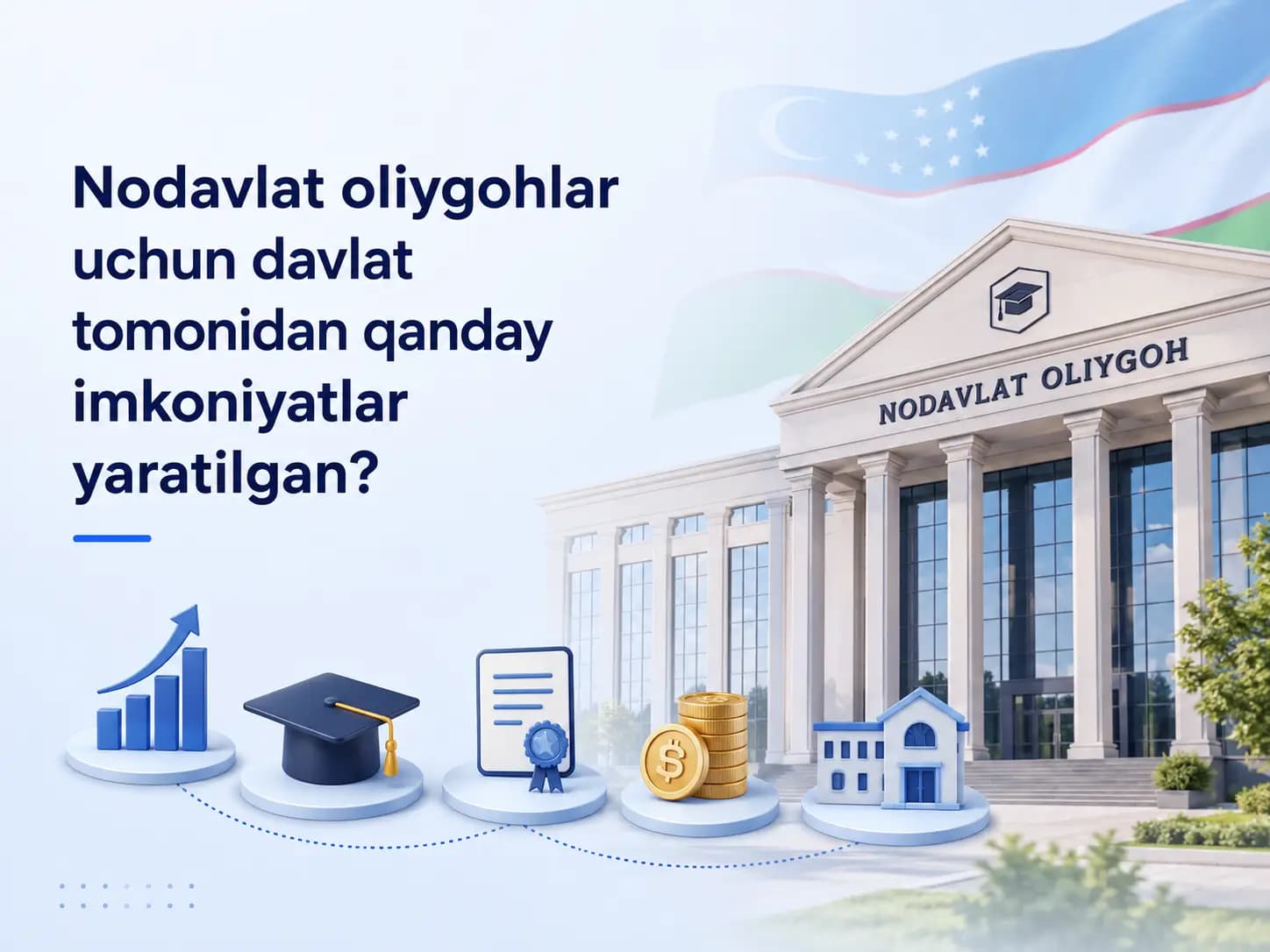 Nodavlat oliygohlar uchun davlat tomonidan qanday imkoniyatlar yaratilgan?